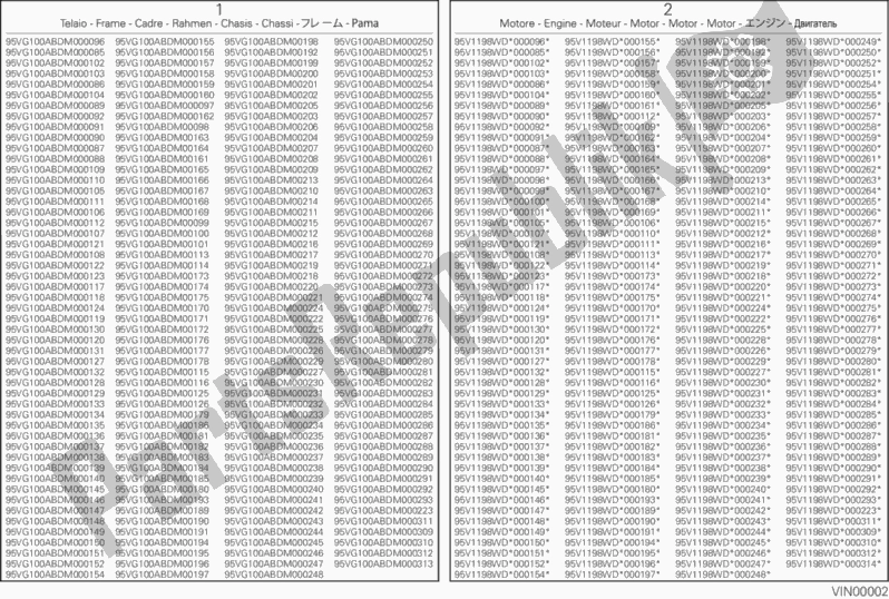 All parts for the 000 - From V. I. N. Validity of the Ducati Diavel Cromo Brasil 1200 2013